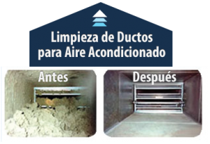 limpieza de ductos para aire acondicionado