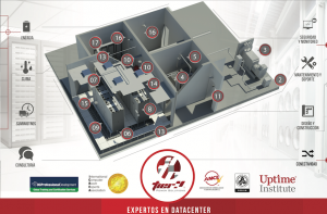 diseño data center