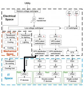 diagrama eléctrico 2 tier 4
