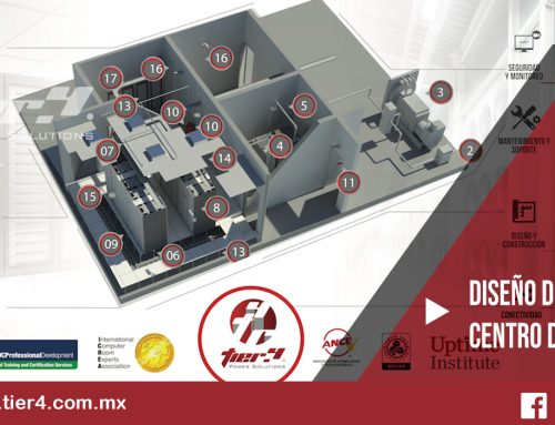 Cómo diseñar y construir un centro de datos