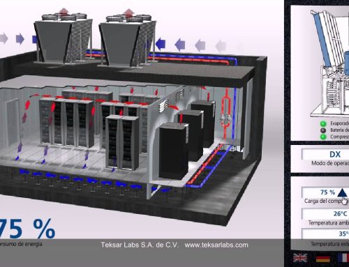 Aire de Precisión: Clave para la Estabilidad Tecnológica en la Era de la Inteligencia Artificial