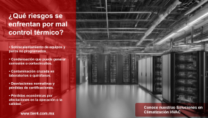 control de temperatura HVAC